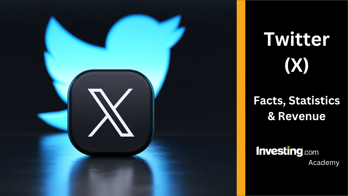 Wish profile filter by gender and age